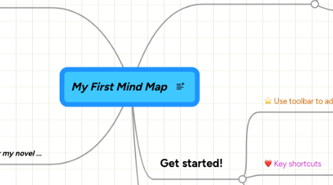 Mind Map: My First Mind Map