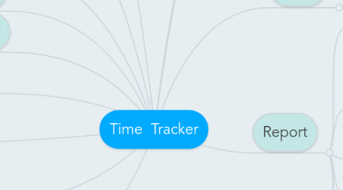 Mind Map: Time Tracker