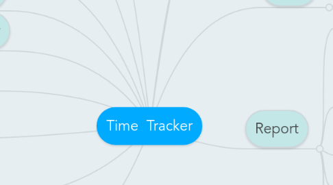 Mind Map: Time  Tracker