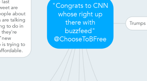 Mind Map: "Congrats to CNN whose right up there with buzzfeed" @ChooseToBFree