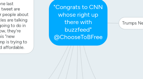 Mind Map: "Congrats to CNN whose right up there with buzzfeed" @ChooseToBFree