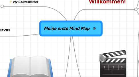 Mind Map: Meine erste Mind Map