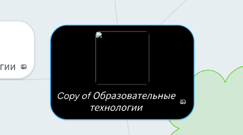 Mind Map: Copy of Образовательные технологии