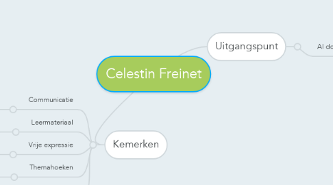 Mind Map: Celestin Freinet