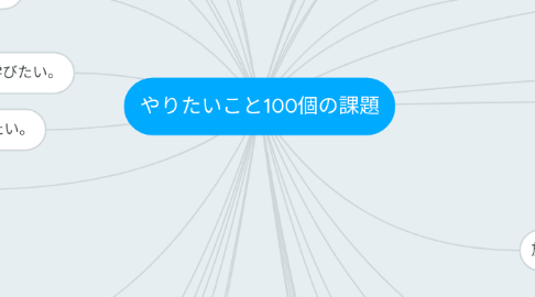 Mind Map: やりたいこと100個の課題