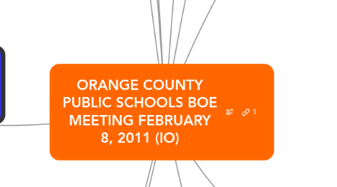 Mind Map: ORANGE COUNTY PUBLIC SCHOOLS BOE MEETING FEBRUARY 8, 2011 (IO)