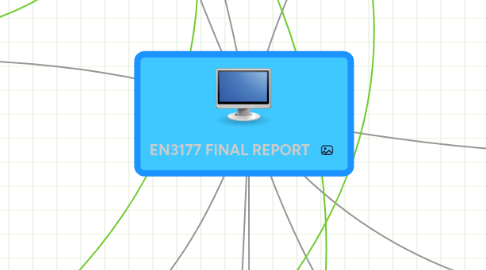 Mind Map: EN3177 FINAL REPORT