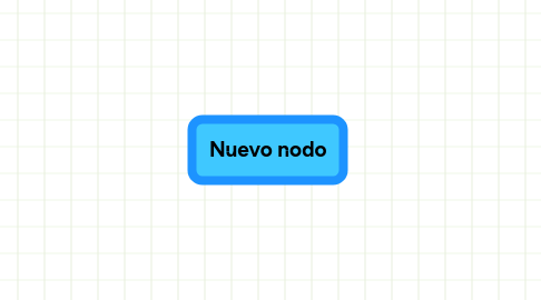 Mind Map: Nuevo nodo