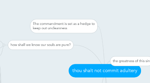 Mind Map: thou shalt not commit adultery