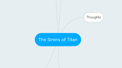 Mind Map: The Sirens of Titan