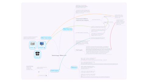 Mind Map: Technology: What is it?