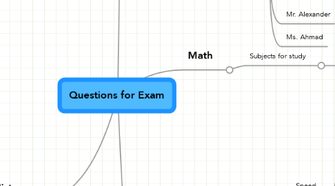 Mind Map: Questions for Exam