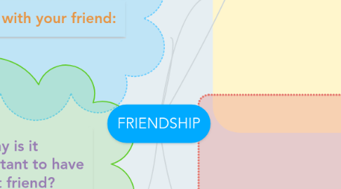 The Importance of Friendship - Open Minds
