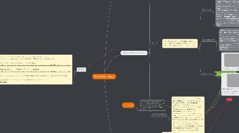 Mind Map: What Is Technology?