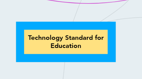 Mind Map: Technology Standard for Education