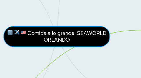 Mind Map: Comida a lo grande: SEAWORLD ORLANDO