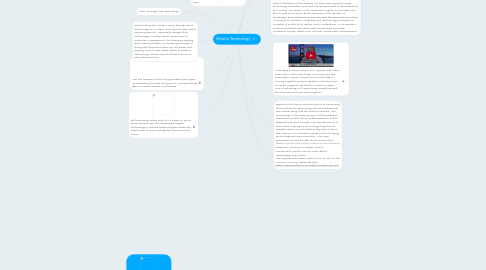 Mind Map: What Is Technology