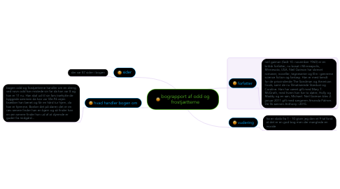 Mind Map: bograpport af odd og frostjætterne