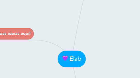 Mind Map: Elab