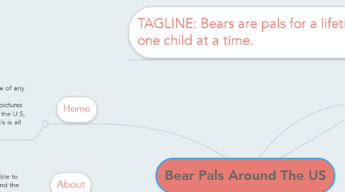 Mind Map: Bear Pals Around The US