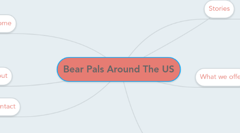 Mind Map: Bear Pals Around The US