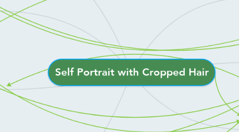 Mind Map: Self Portrait with Cropped Hair