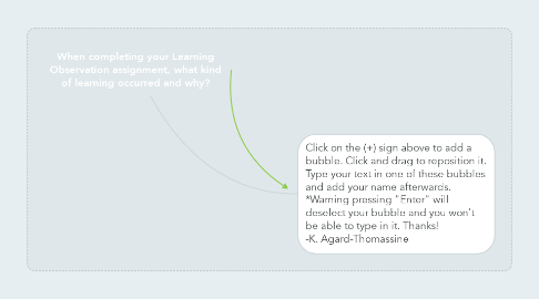Mind Map: When completing your Learning Observation assignment, what kind of learning occurred and why?
