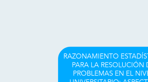 Mind Map: RAZONAMIENTO ESTADÍSTICO PARA LA RESOLUCIÓN DE PROBLEMAS EN EL NIVEL UNIVERSITARIO: ASPECTOS TEÓRICOS Y UNA APLICACIÓN