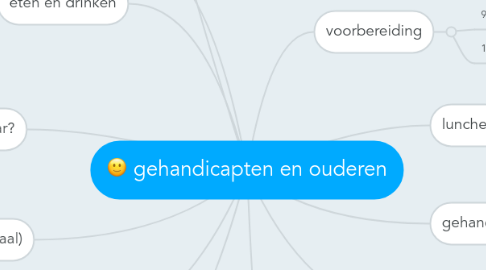 Mind Map: gehandicapten en ouderen