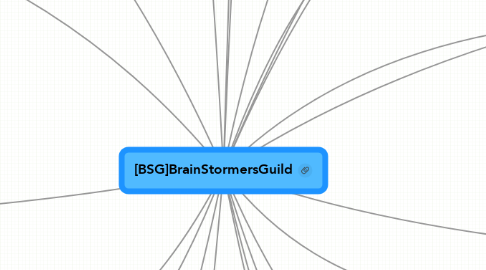 Mind Map: [BSG]BrainStormersGuild