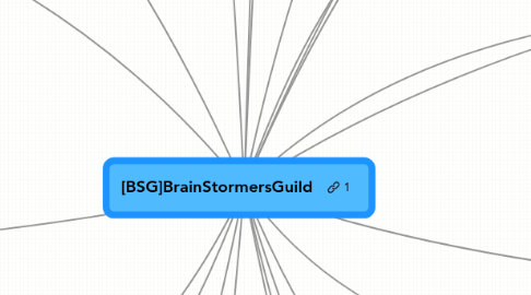 Mind Map: [BSG]BrainStormersGuild