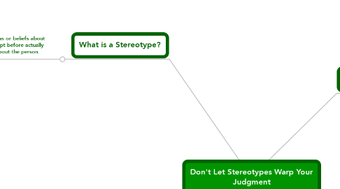 Mind Map: Don't Let Stereotypes Warp Your Judgment