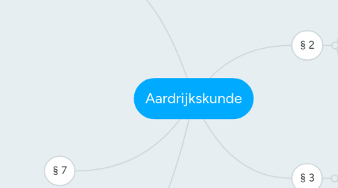 Mind Map: Aardrijkskunde