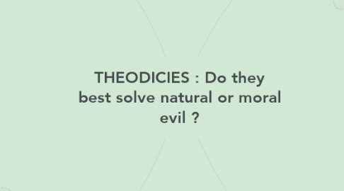 Mind Map: THEODICIES : Do they best solve natural or moral evil ?