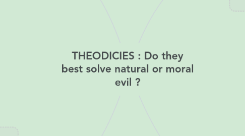 Mind Map: THEODICIES : Do they best solve natural or moral evil ?