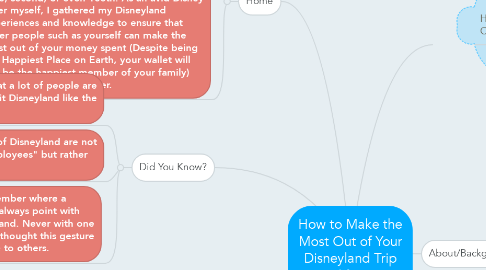 Mind Map: How to Make the Most Out of Your Disneyland Trip (California)