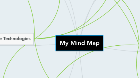 Mind Map: My Mind Map