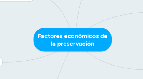 Mind Map: Tipología Documental
