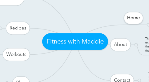 Mind Map: Fitness with Maddie