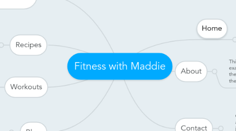 Mind Map: Fitness with Maddie