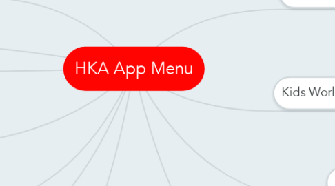 Mind Map: HKA App Menu