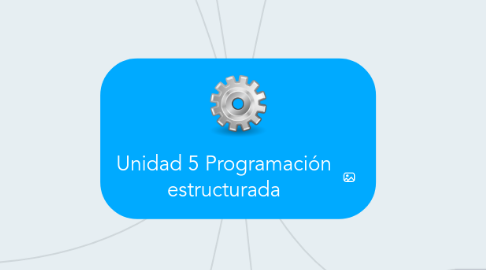 Mind Map: Unidad 5 Programación estructurada