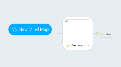 Mind Map: My New Mind Map