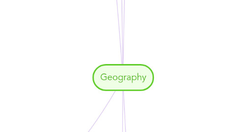 Mind Map: Geography