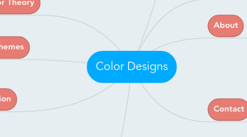 Mind Map: Color Designs