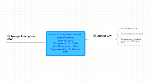 Mind Map: Orange County Public Schools   Board Meeting  May 11, 2010 Chairperson : J. Cadie Vice Chairperson: Flynn Superintendent: R. Blocker  (DW)