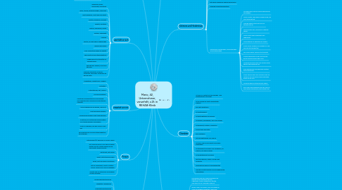 Mind Map: Mario, 42, Unternehmer, verunfallt, z.Zt. in REHAB-Klinik