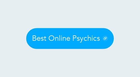 Mind Map: Best Online Psychics