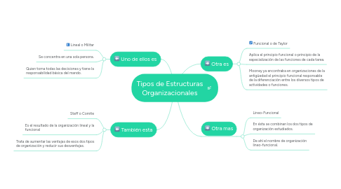 Mind Map: Tipos de Estructuras Organizacionales