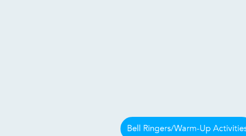 Mind Map: Bell Ringers/Warm-Up Activities